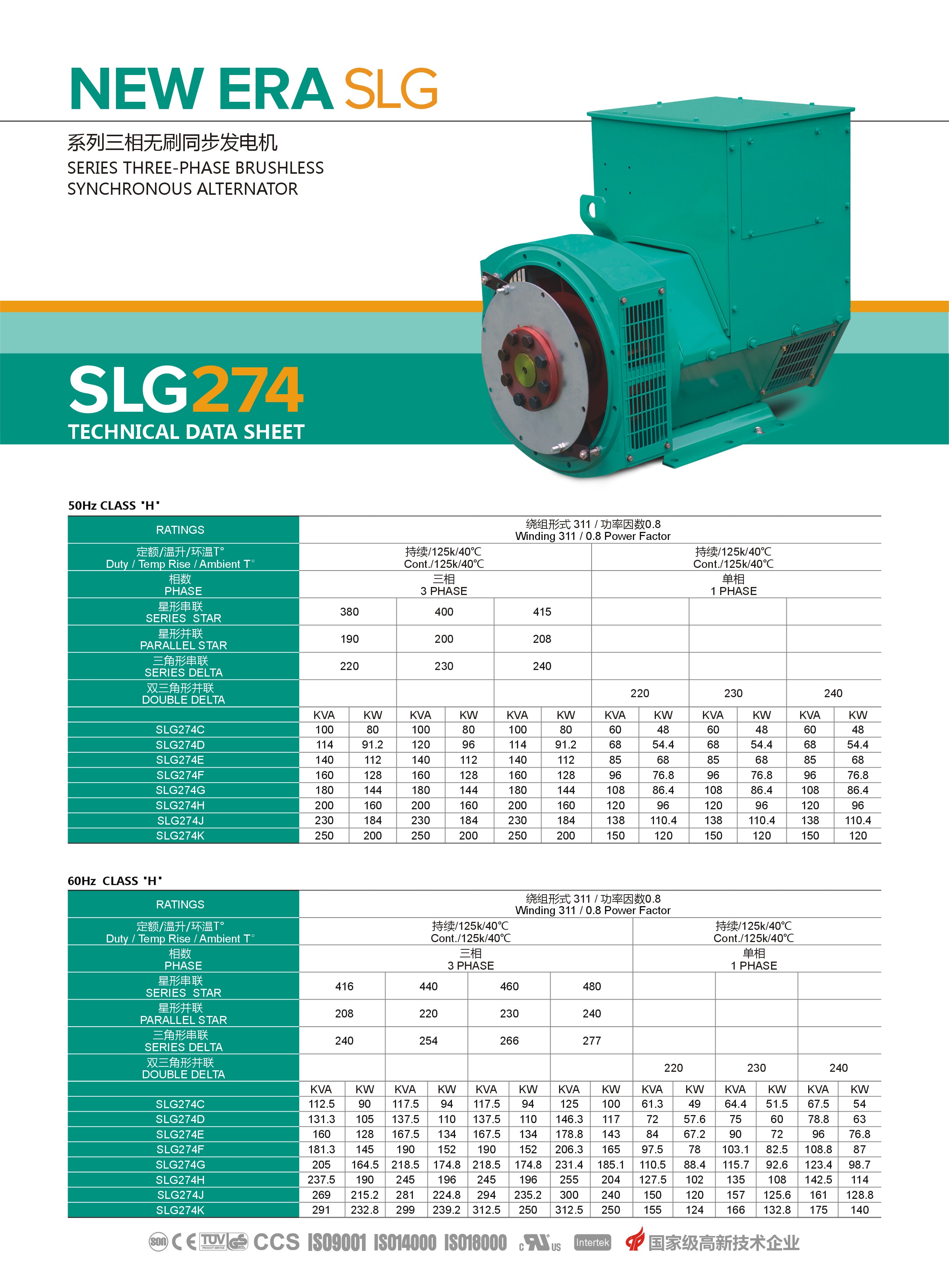  Buy Brushless Synchronous Alternator Product on Fujian Yanan Power Group